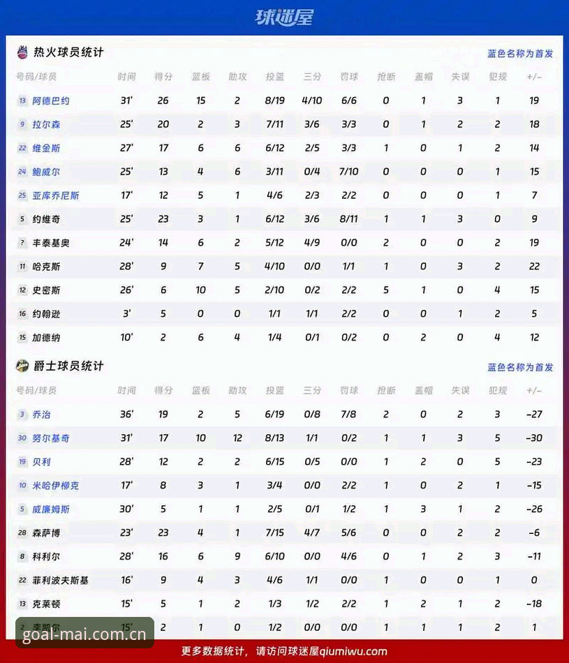 字母哥离队倒计时：热火vs凯尔特人交易细节与操作指南全面解析